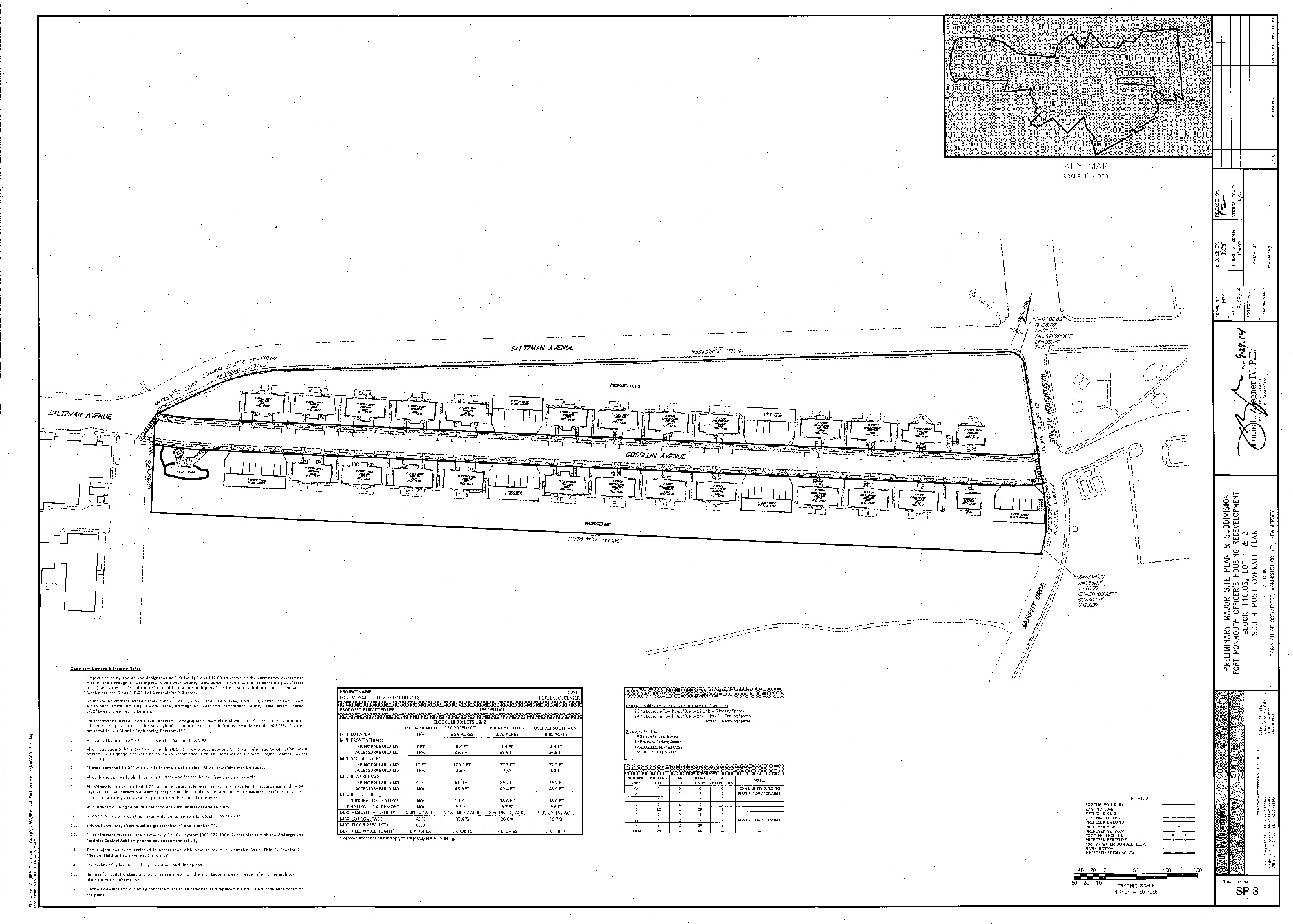 RPM Development Group